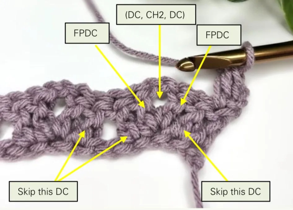 Close-up of a crochet piece showing the stitch pattern and where each stitch should be placed.