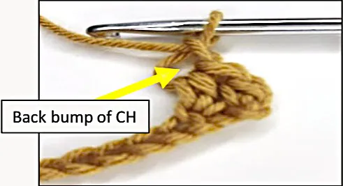Image showing where to insert the hook to make the holly leaves for crochet tissue box holder